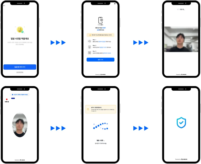 기존 인증 이력과 동일인 여부를 확인하기 위한 센트비 Face Auth 화면