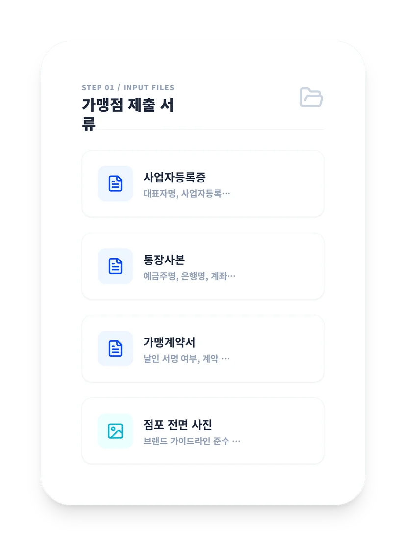 가맹점 제출 서류