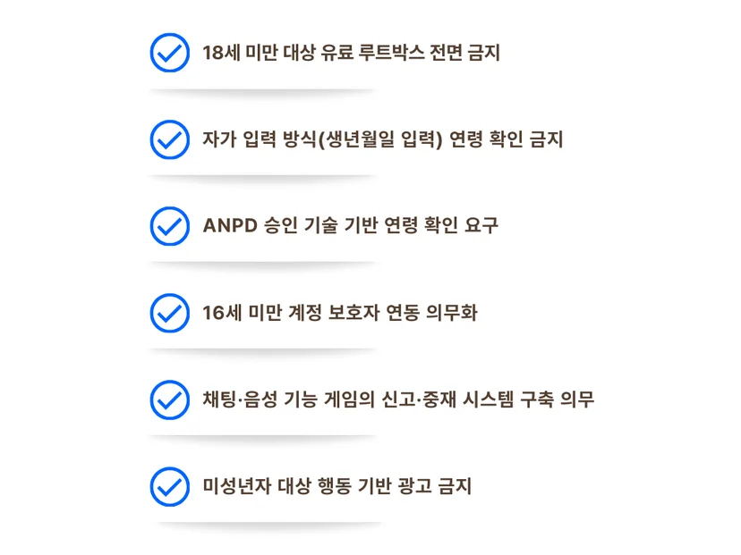 게임 산업에 직접적인 영향을 줄 수 있는 조항
