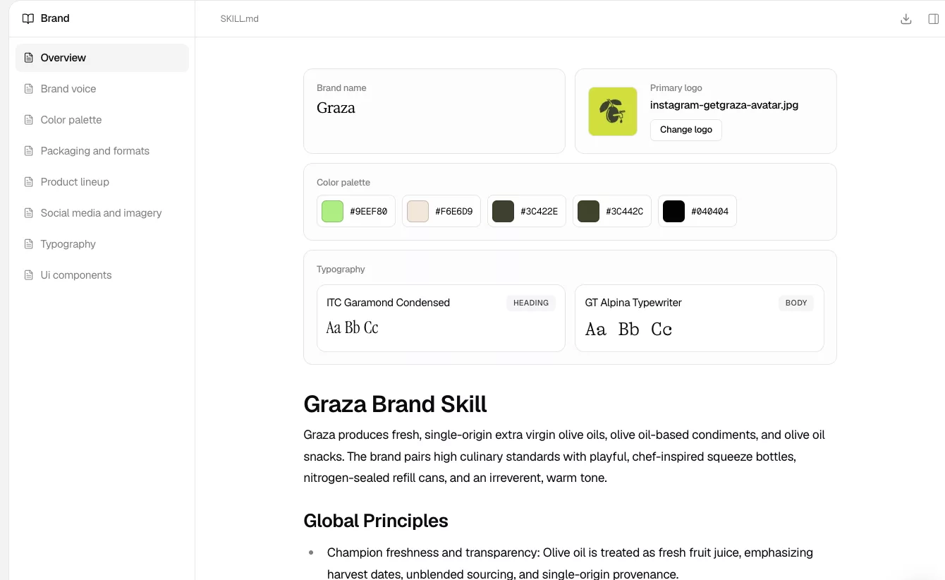 Graza's logo, lime-green palette, heading and body fonts, and Brand Skill principles