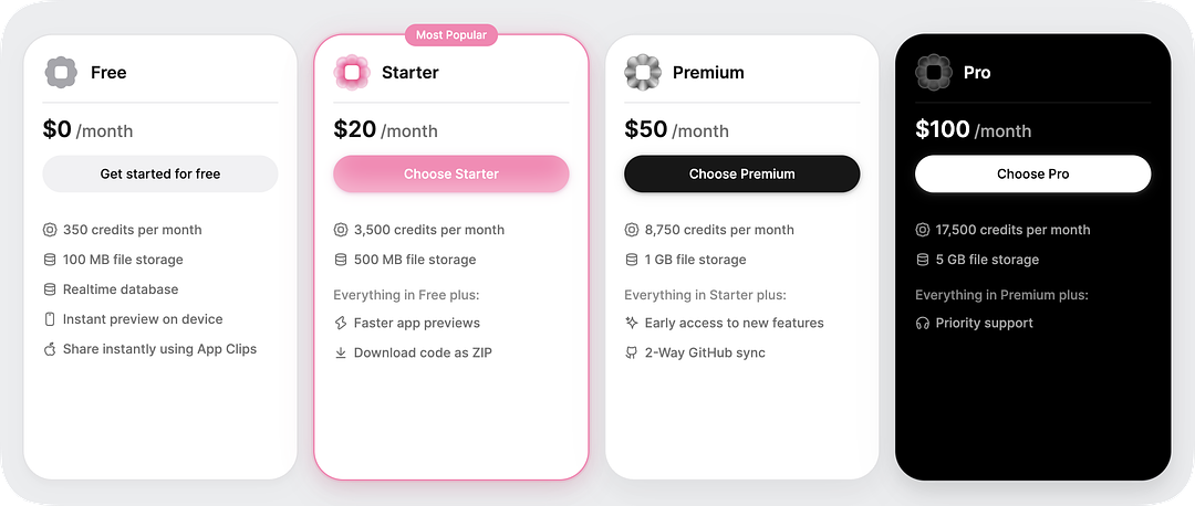 Bloom pricing plans