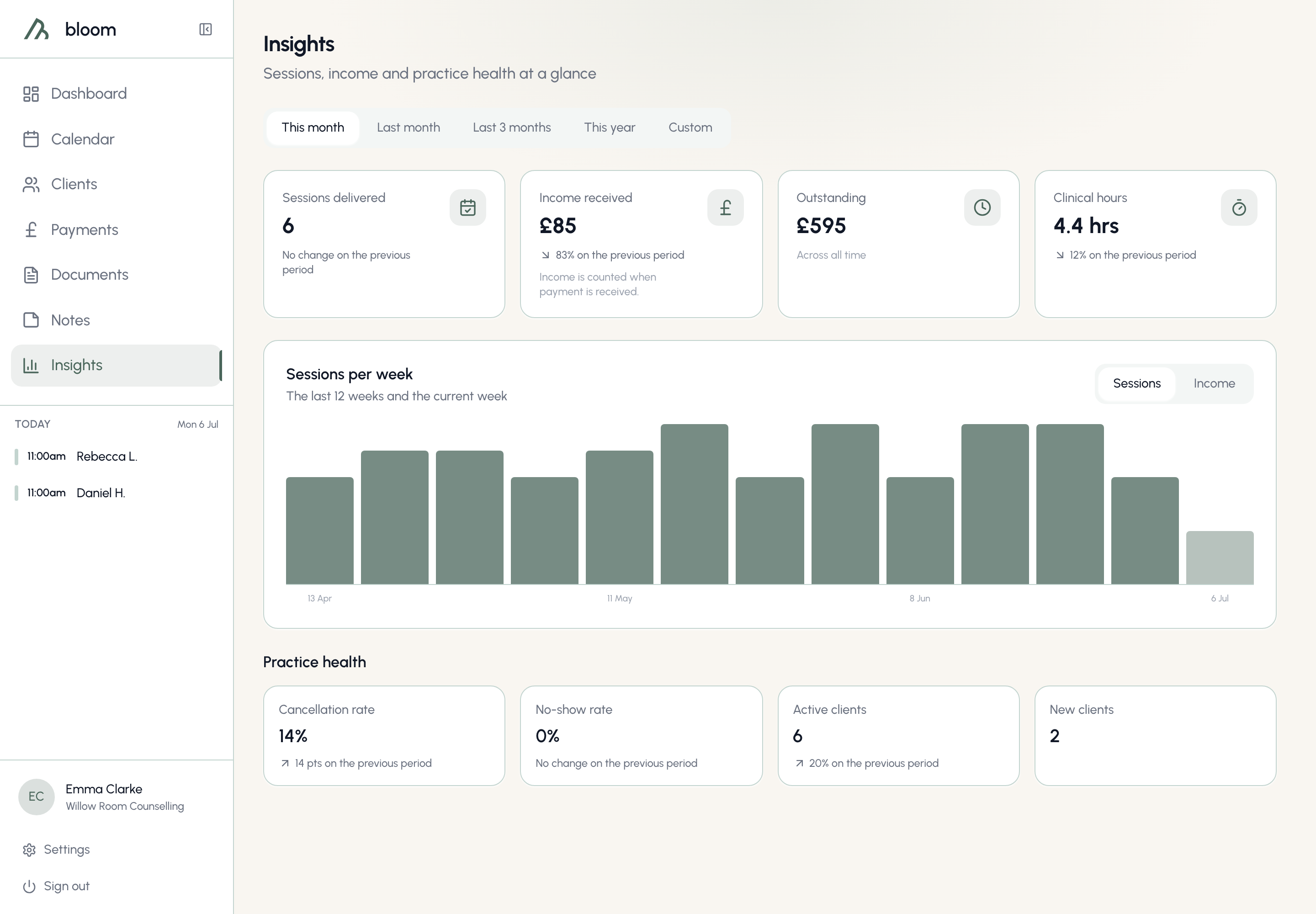 The Insights page