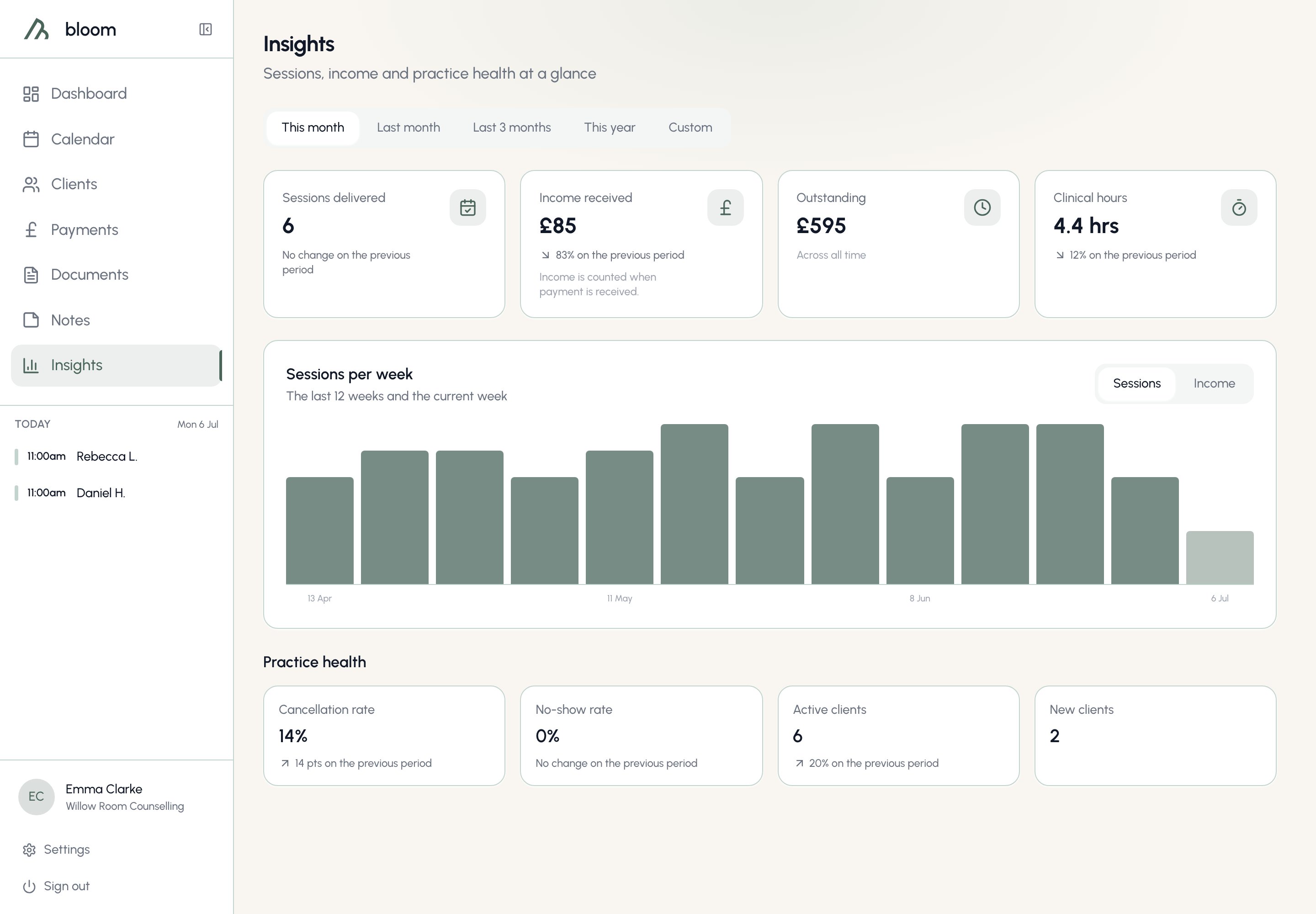 The Insights page