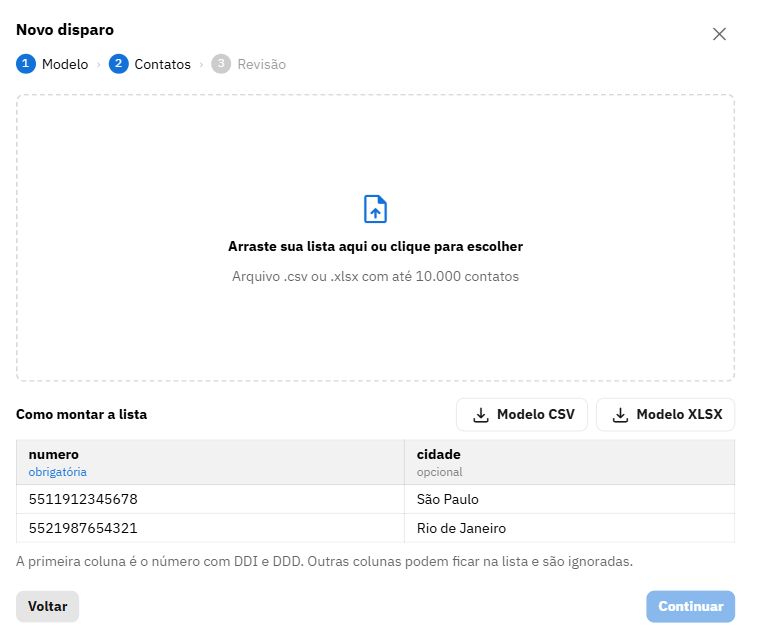 Etapa Contatos com área de importação e modelos CSV e XLSX