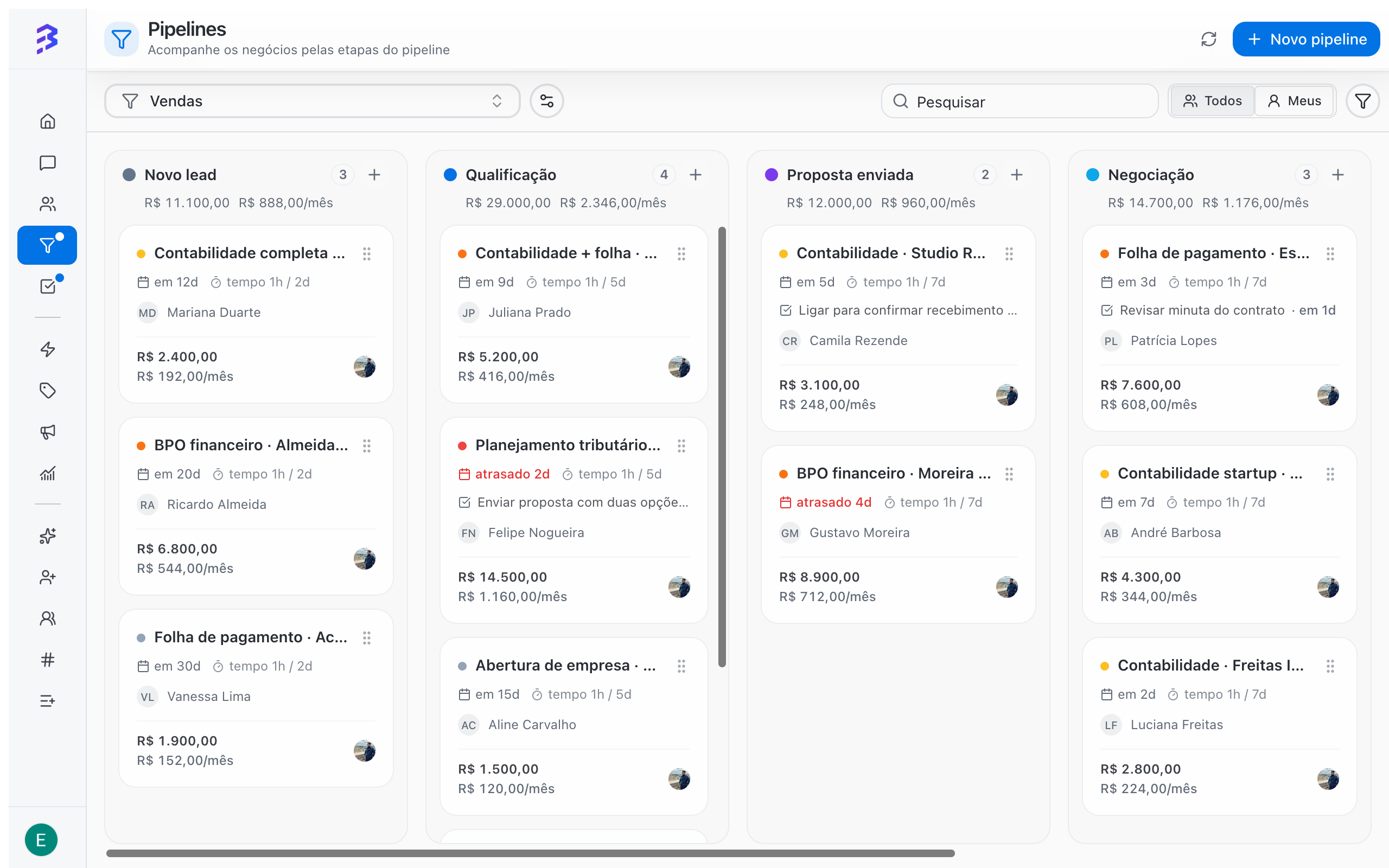 Sales pipeline board with the New lead, Qualification, Proposal sent and Negotiation columns