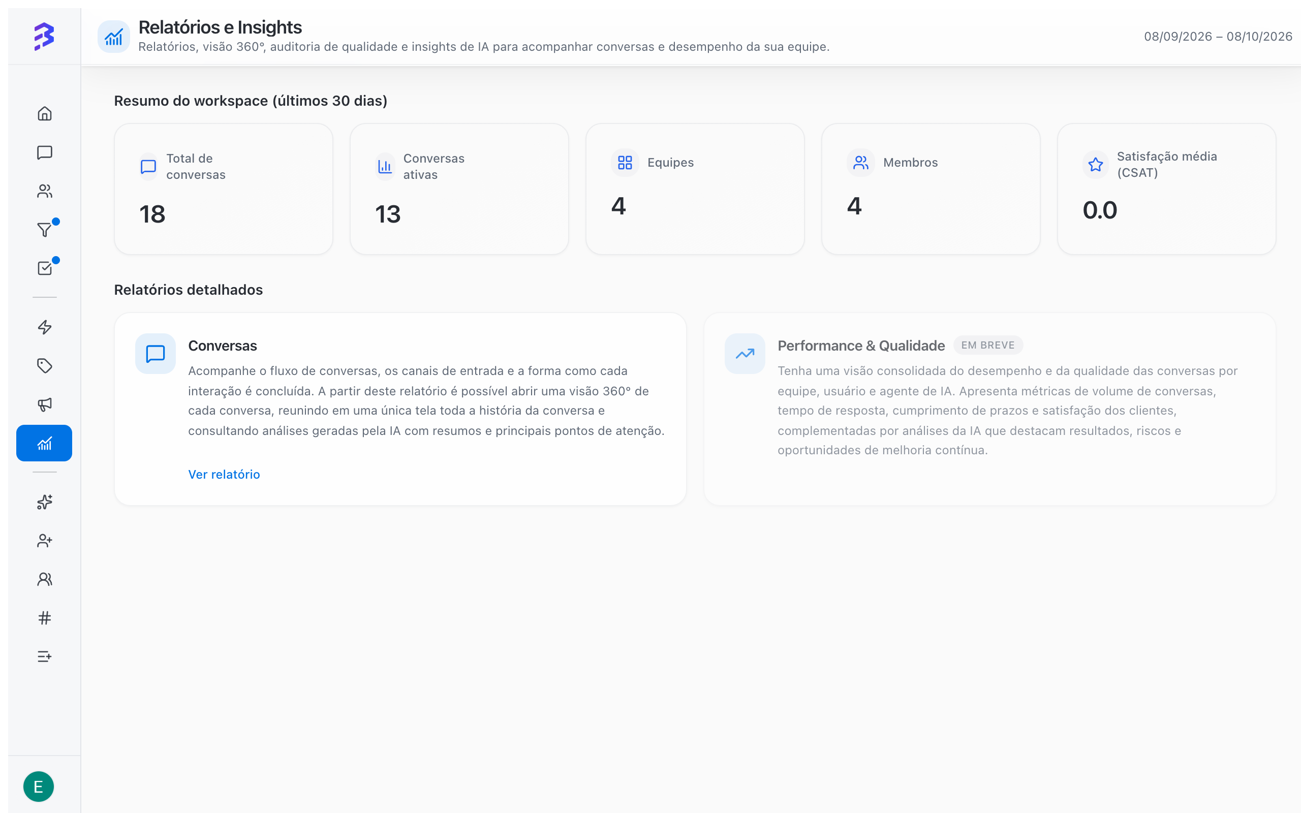 Reports & Insights screen with the workspace overview and the detailed reports