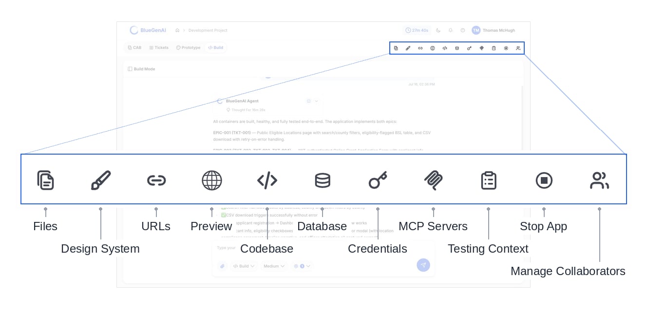 A magnified view of the eleven panel rail icons in Build Mode, each labelled: Files, Design System, URLs, Preview, Codebase, Database, Credentials, MCP Servers, Testing Context, Stop App and Manage Collaborators, set against a faded view of the workspace so the rail's position at the top right is clear.