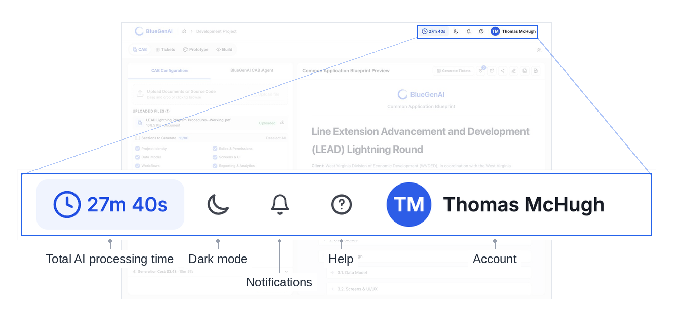 A magnified view of the top bar controls labelled Total AI processing time, Dark mode, Notifications, Help and Account, set against a faded view of the whole page so their position is clear.