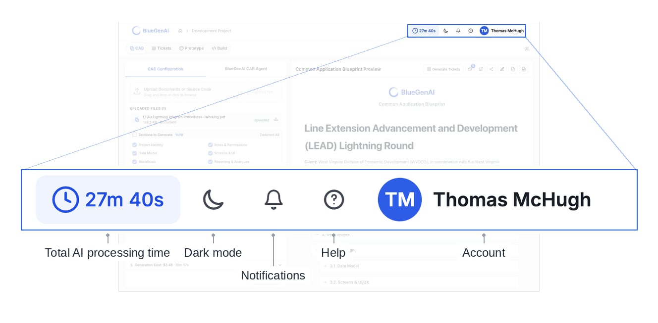 A magnified view of the top bar controls labelled Total AI processing time, Dark mode, Notifications, Help and Account, set against a faded view of the whole page so their position is clear.