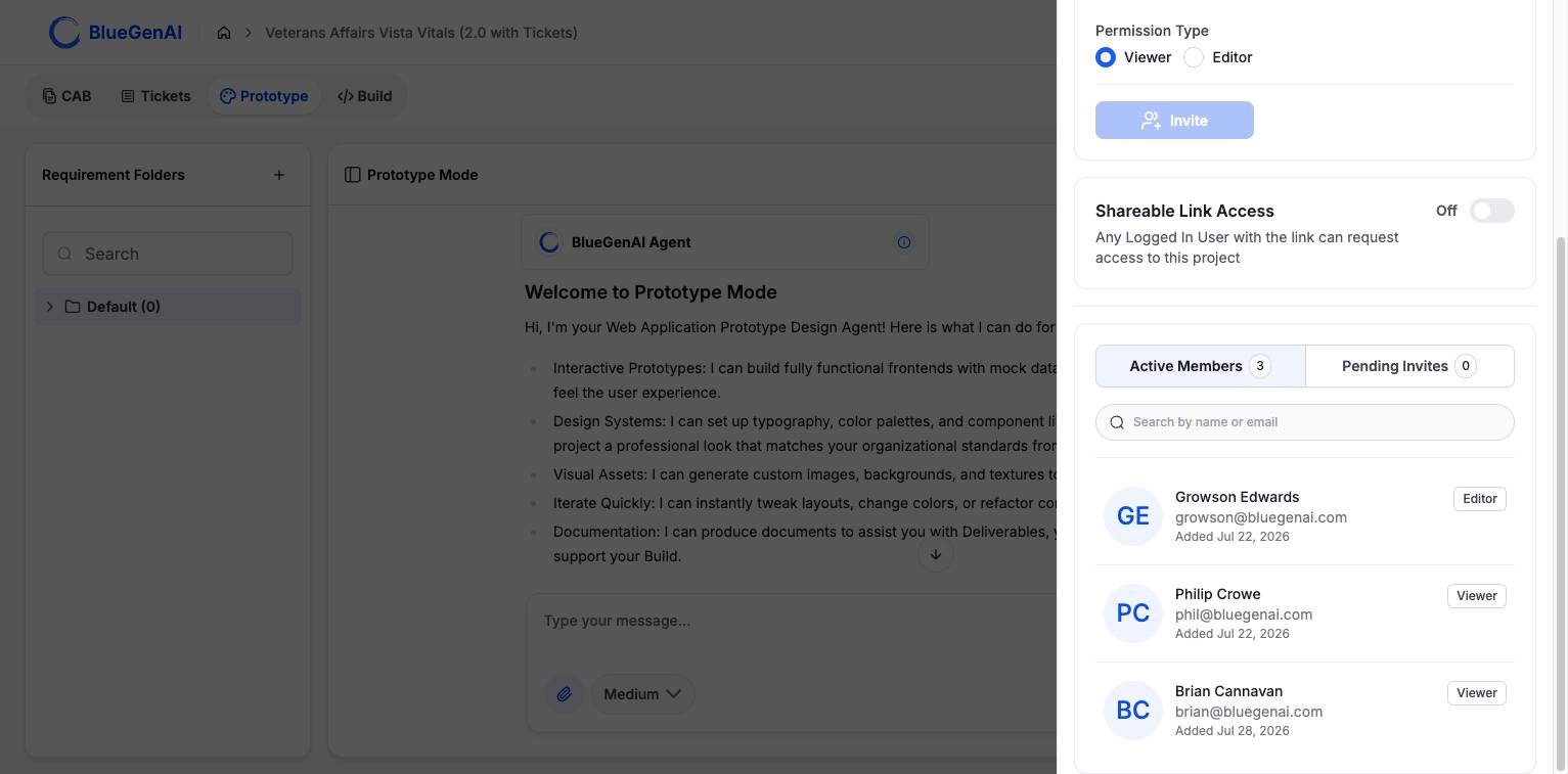 The members list showing Active Members and Pending Invites tabs, a search field, and rows with each member's name, email, date added, and role.