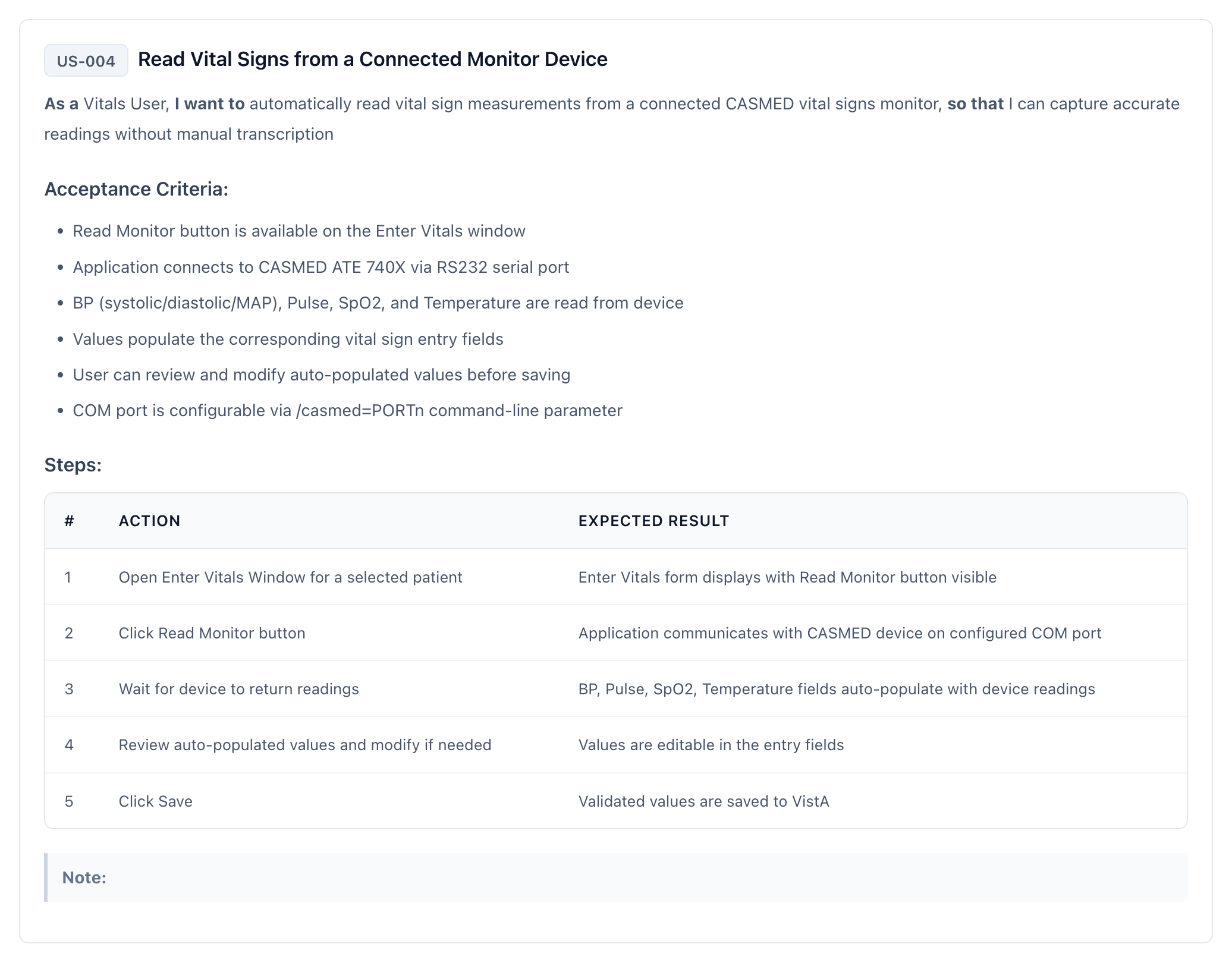 CAB user story US-004, Read Vital Signs from a Connected Monitor Device, showing the as-a, I-want-to, so-that line, six acceptance criteria, a five-row table of steps with actions and expected results, and an empty Note field at the foot.