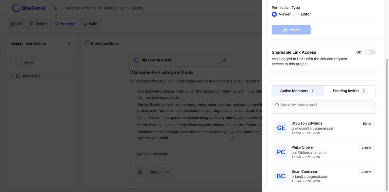 The members list showing tabs for Active Members and Pending Invites, a search field, and rows showing each member's name, email, date added, and role.