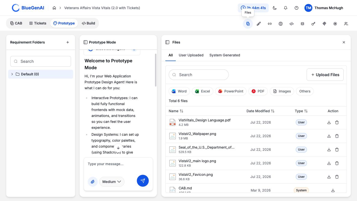 The Prototype Mode workspace with three columns: a Requirement Folders rail, the chat panel showing the welcome message, and the Files panel listing six project files with User and System badges.