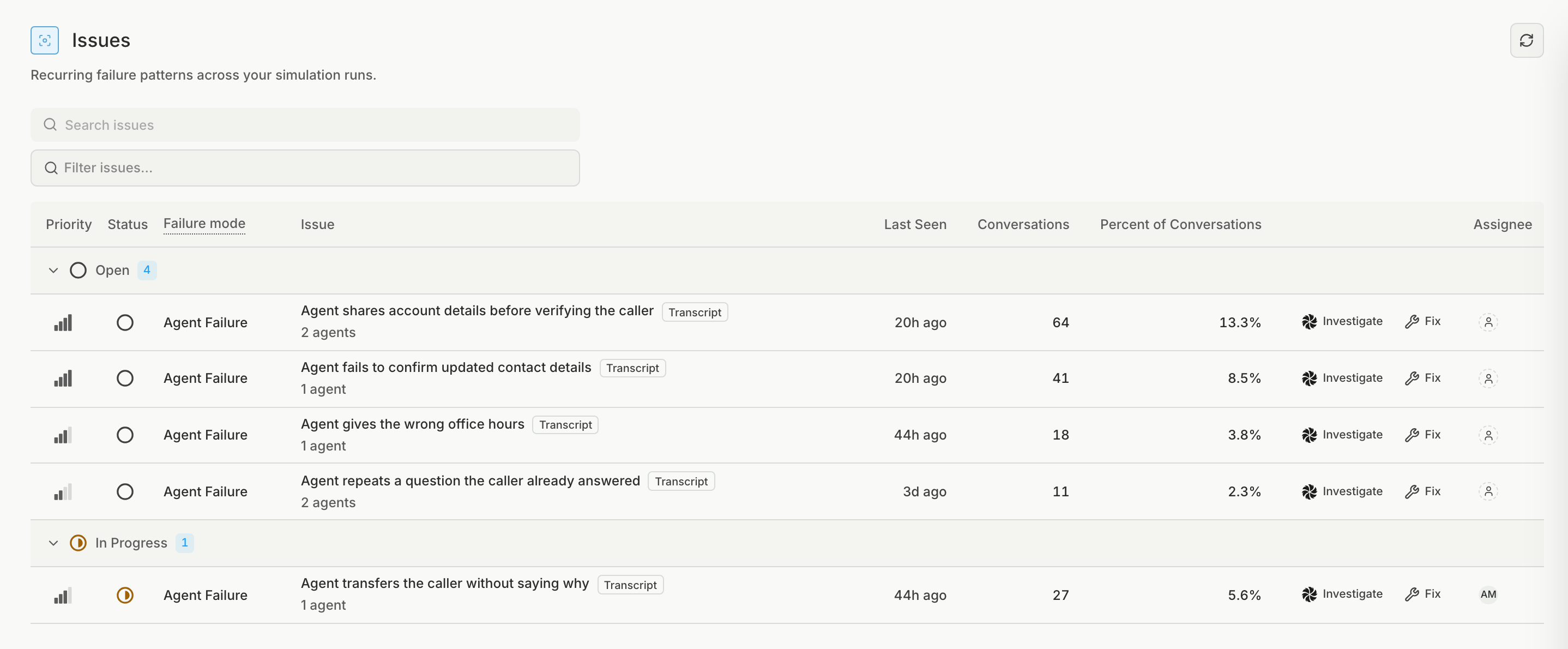 The simulation Issues list with one row for each issue, showing its priority, status, failure mode, conversation count, and percent of conversations
