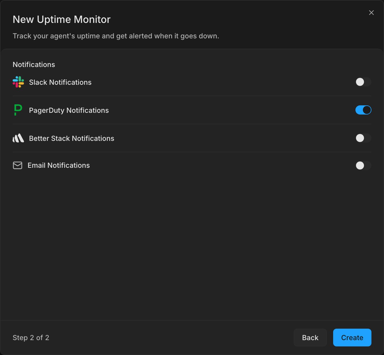 Step 2 of 2 of the New Uptime Monitor dialog with PagerDuty Notifications turned on and Slack, Better Stack, and email off