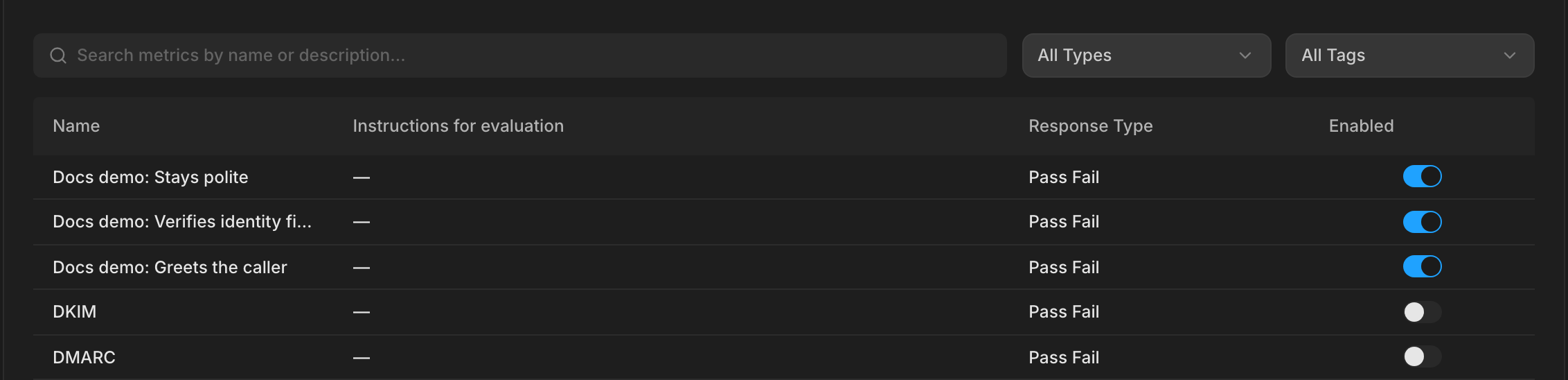 The Custom Metrics tab of a simulation with three Pass/Fail metrics enabled: Stays polite, Verifies identity first, and Greets the caller