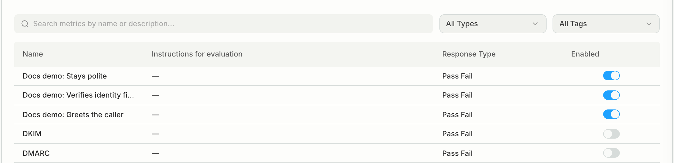 The Custom Metrics tab of a simulation with three Pass/Fail metrics enabled: Stays polite, Verifies identity first, and Greets the caller