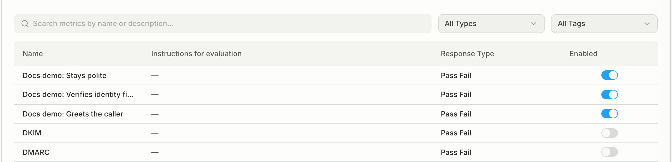 The Custom Metrics tab of a simulation with three Pass/Fail metrics enabled: Stays polite, Verifies identity first, and Greets the caller