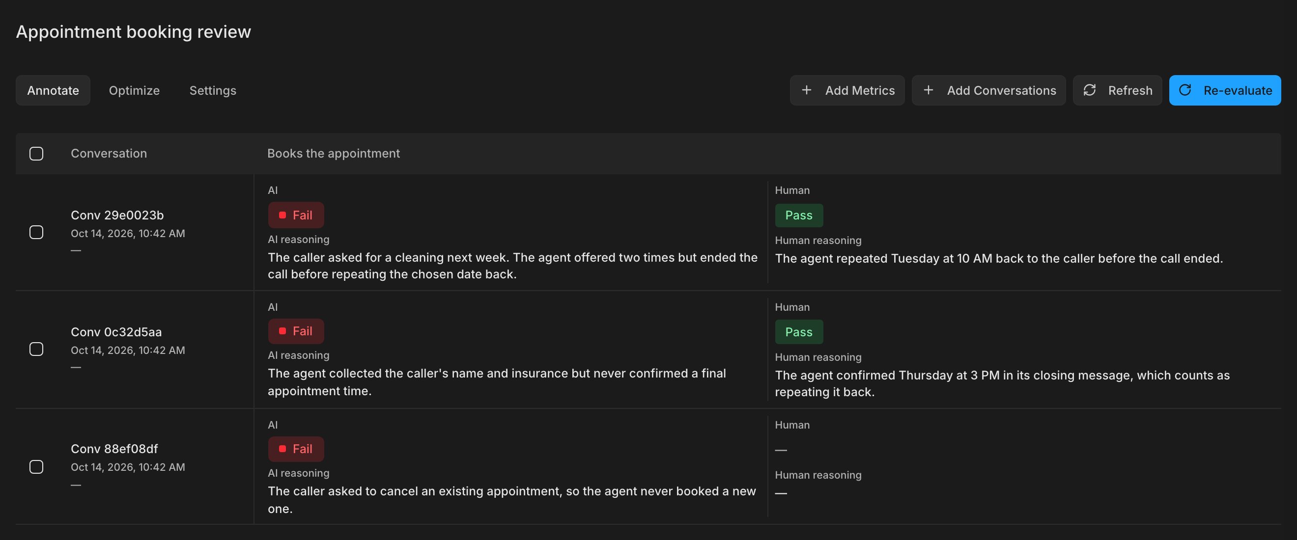 The Annotate tab with AI and Human columns