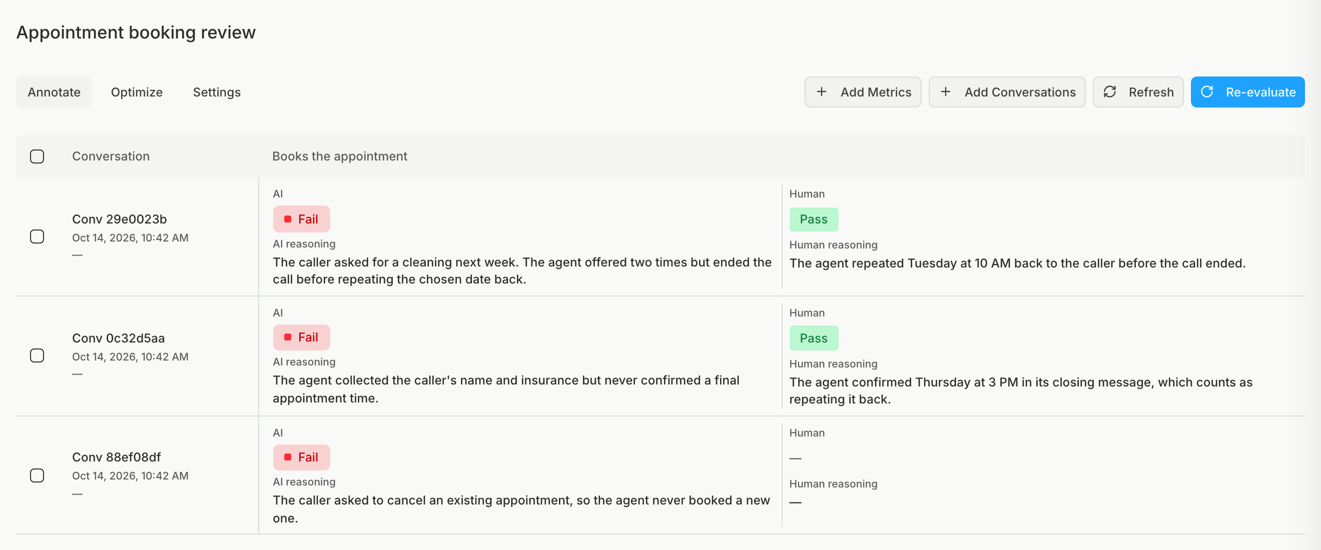 The Annotate tab with AI and Human columns
