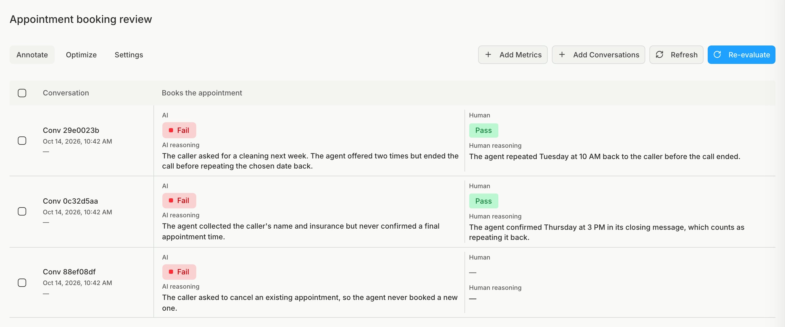 The Annotate tab with AI and Human columns