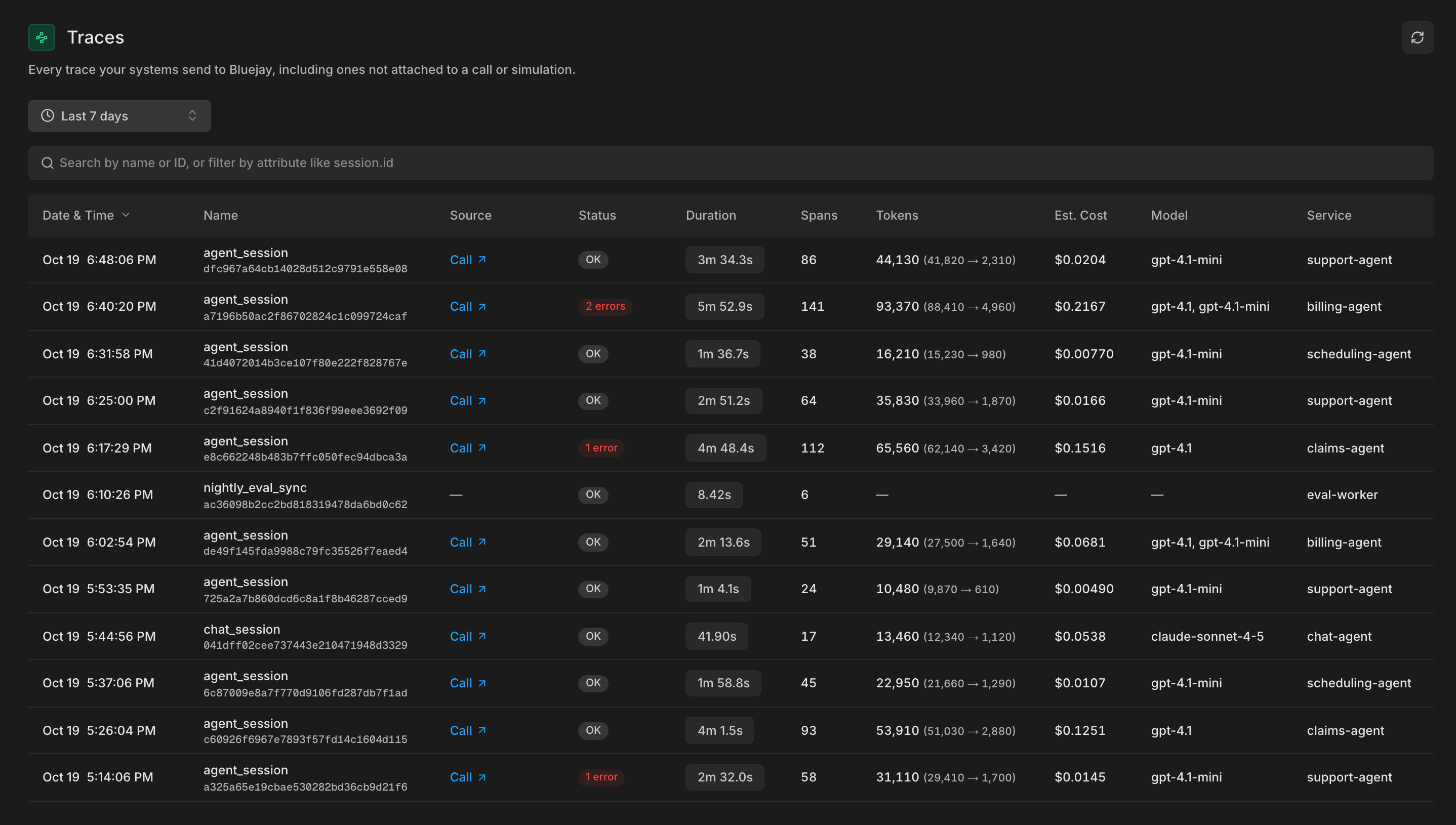 The Traces list with one row for each trace, showing its name and ID, a link to the call it belongs to, status or error count, duration, spans, tokens, estimated cost, model, and service