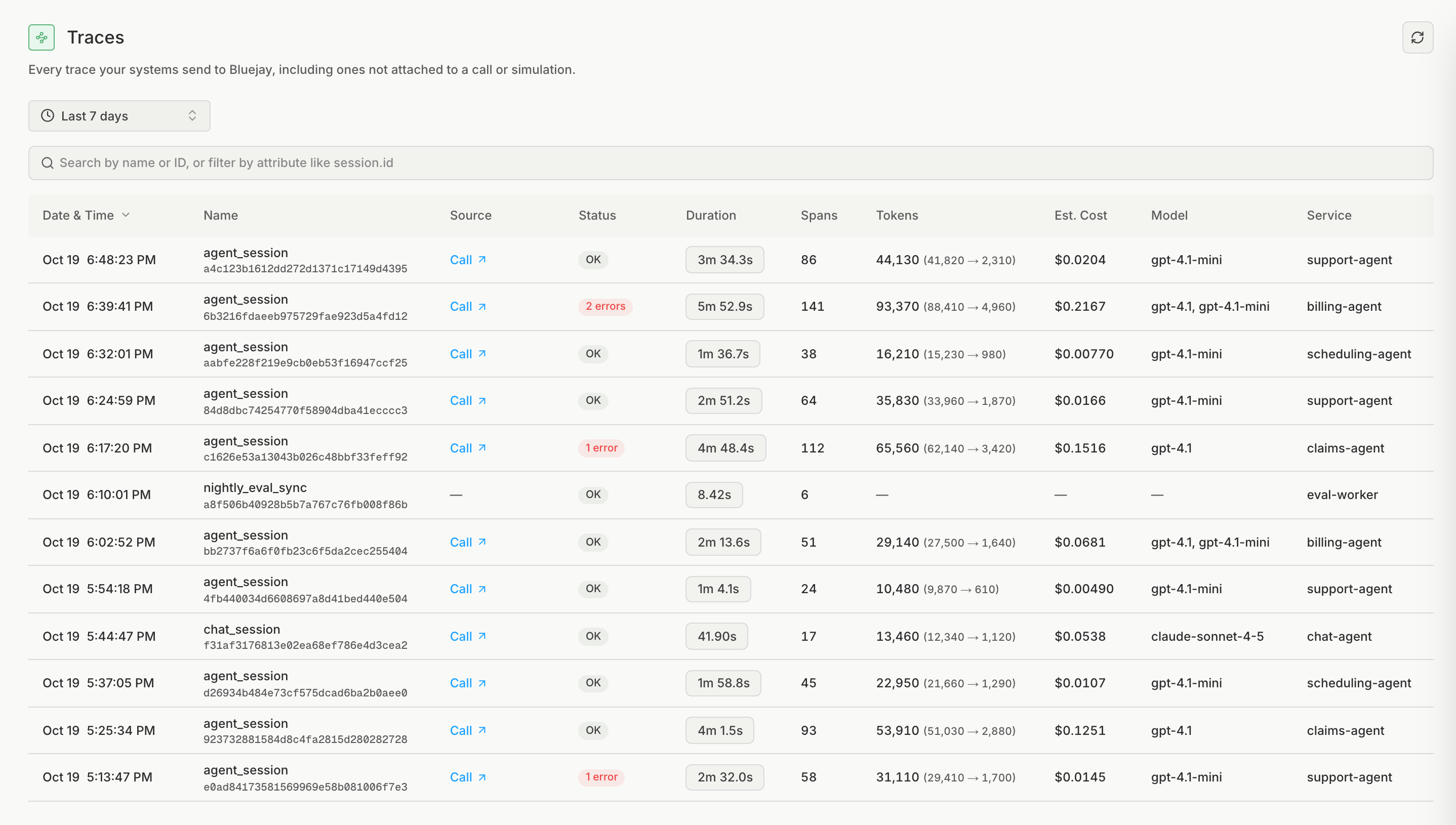 The Traces list with one row for each trace, showing its name and ID, a link to the call it belongs to, status or error count, duration, spans, tokens, estimated cost, model, and service