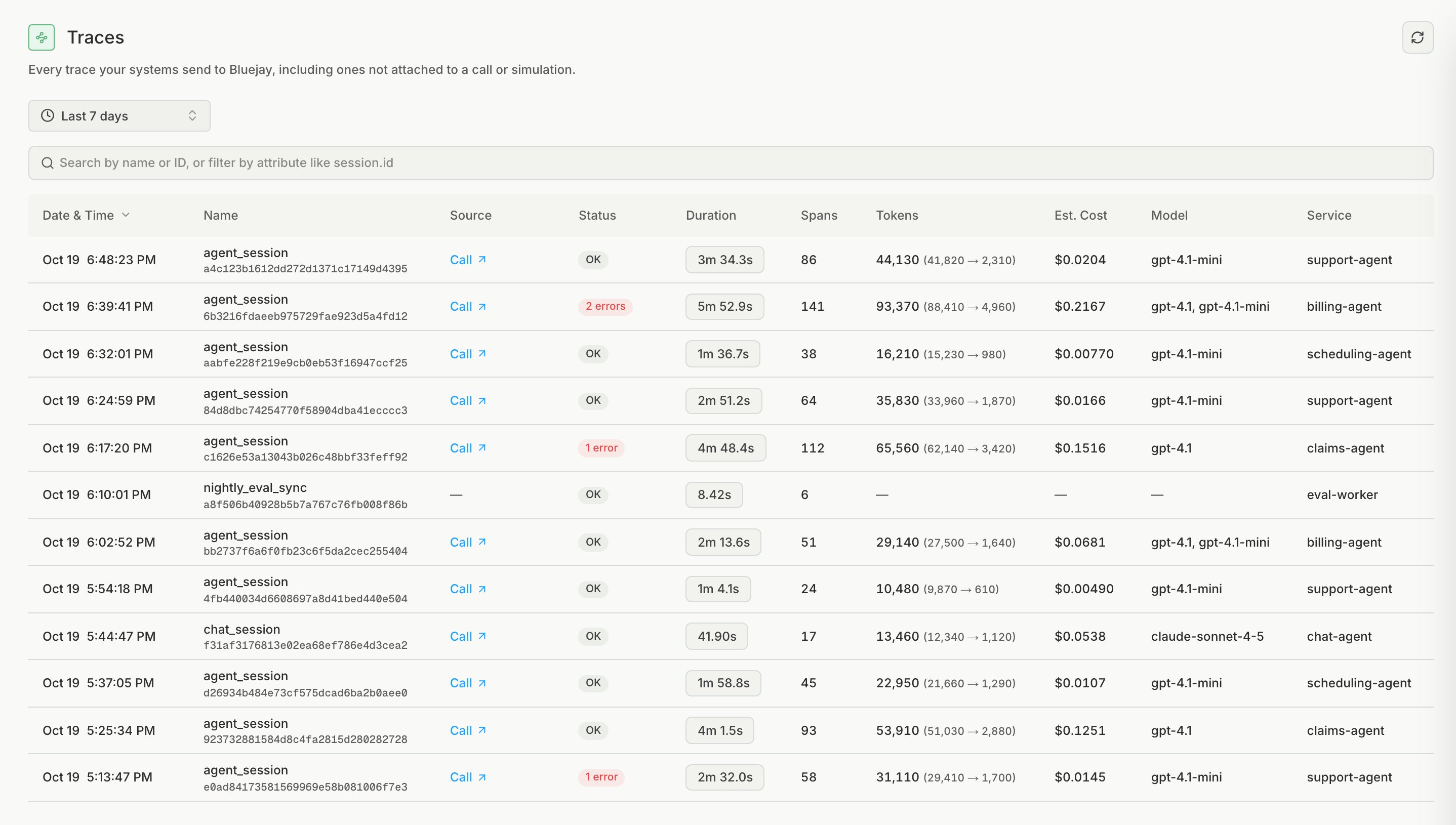 The Traces list with one row for each trace, showing its name and ID, a link to the call it belongs to, status or error count, duration, spans, tokens, estimated cost, model, and service