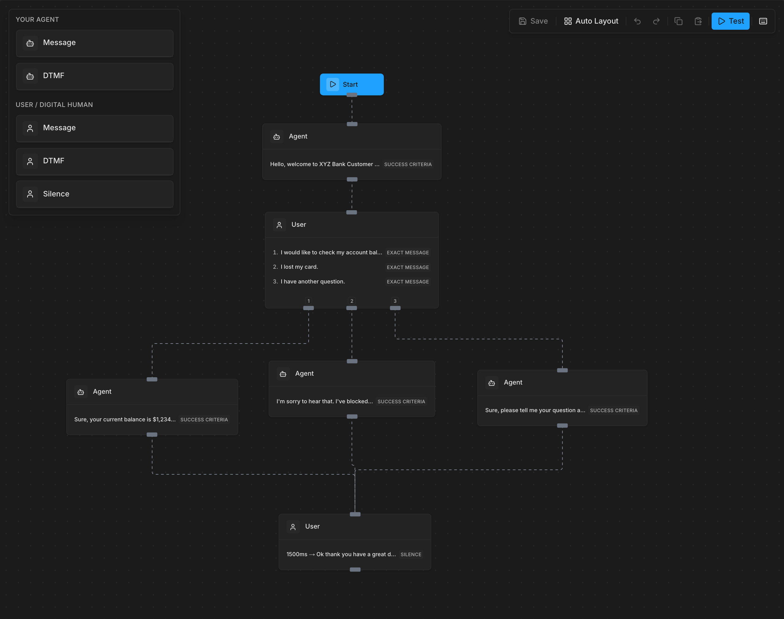 Scenario Builder canvas with the toolbox, a start node, agent and user turns, and a three-way branch that rejoins at a final user turn