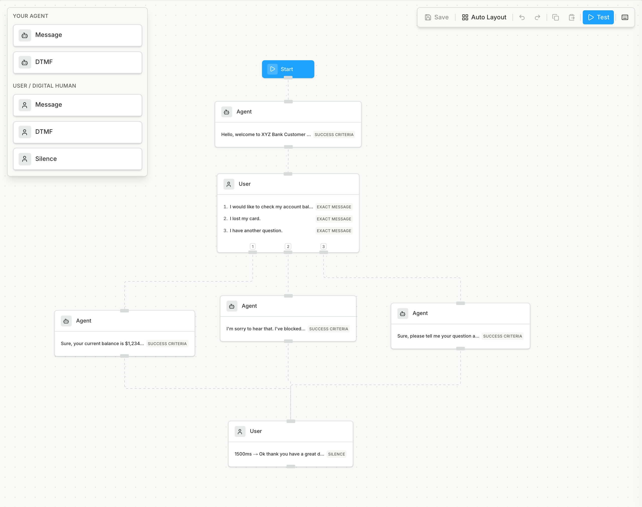 Scenario Builder canvas with the toolbox, a start node, agent and user turns, and a three-way branch that rejoins at a final user turn