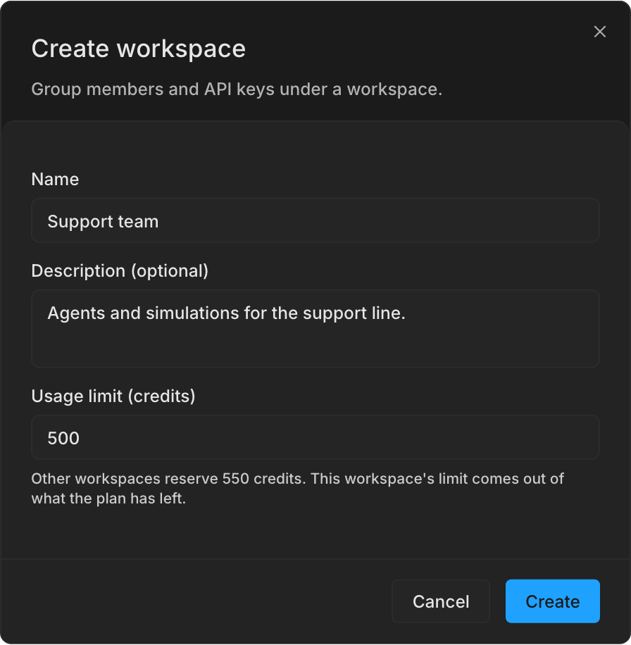The Create workspace dialog with a name, an optional description, and a usage limit in credits