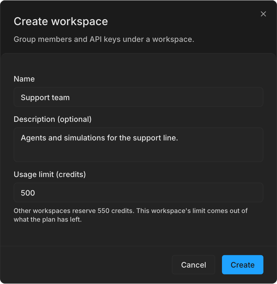 The Create workspace dialog with a name, an optional description, and a usage limit in credits