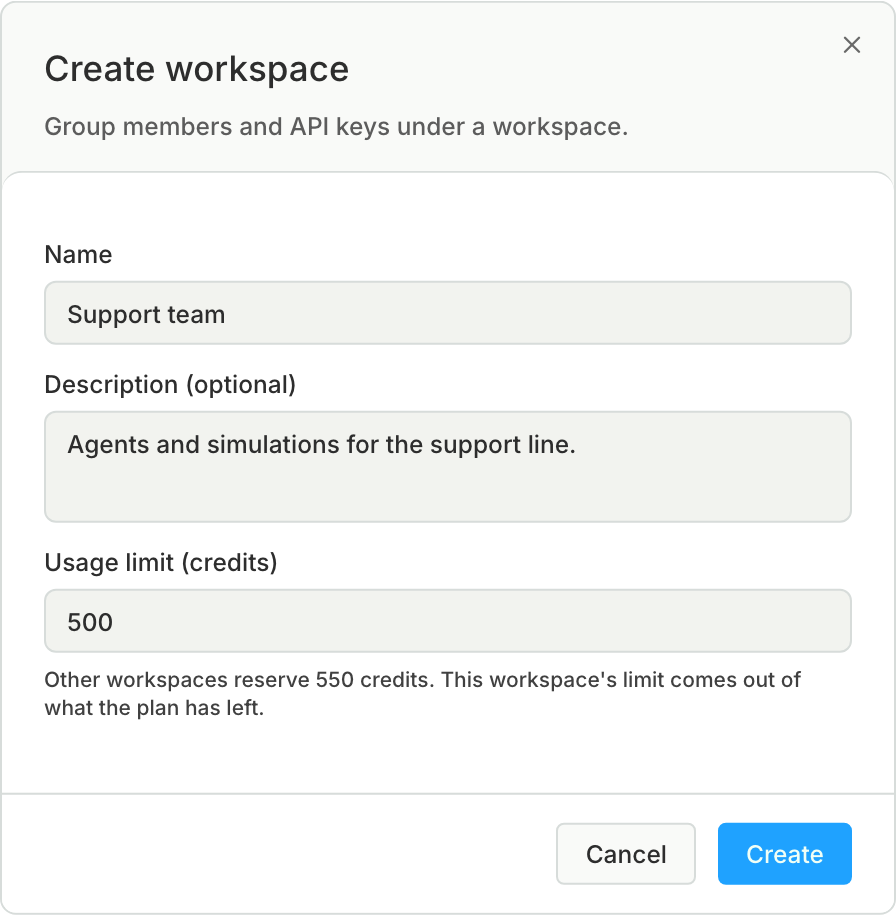 The Create workspace dialog with a name, an optional description, and a usage limit in credits