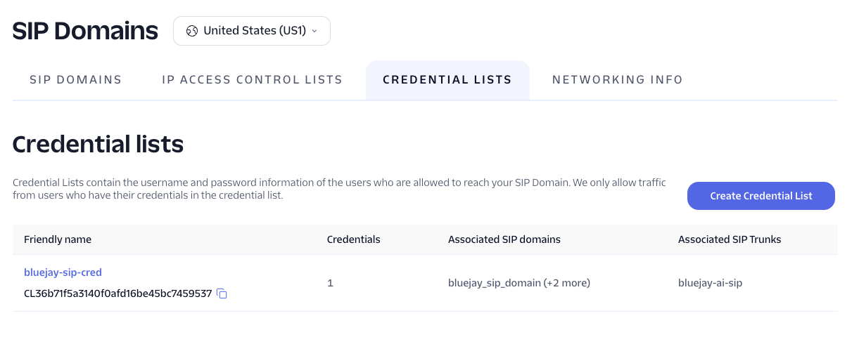 SIP Domains page with the Credential lists tab selected and the Create Credential List button