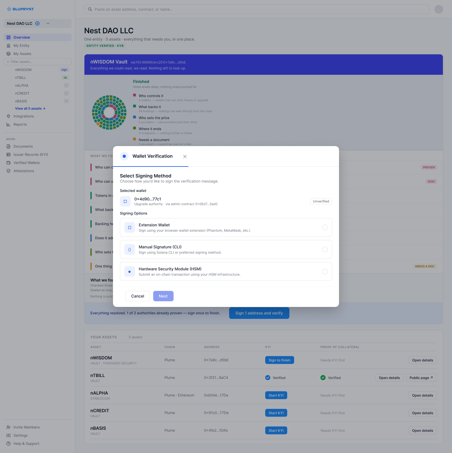 Design of the wallet signature step listing the token's controlling wallets.