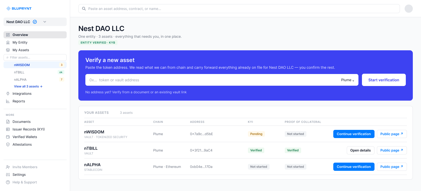 Bluprynt Passport overview design showing a verified entity, the Verify a new asset panel and a table of assets with KYI and Proof of Collateral status.