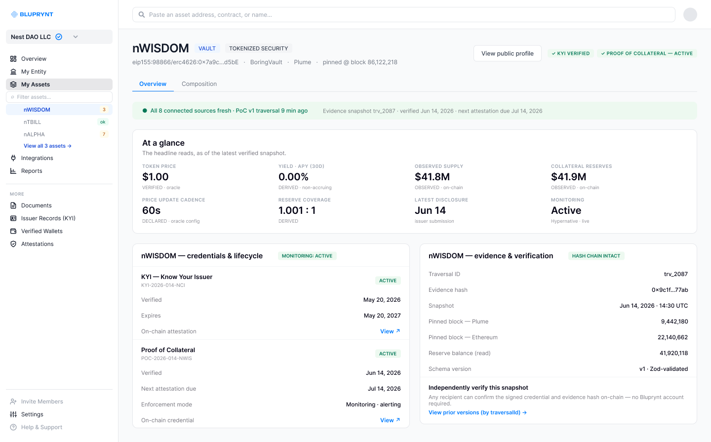 Design of an asset page showing KYI Verified and Proof of Collateral.