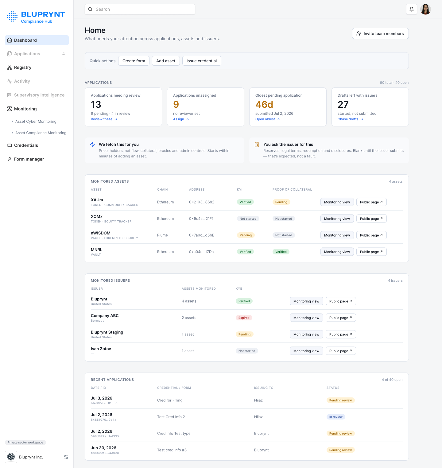 Compliance Hub dashboard design with application totals, recent applications and recent activity.
