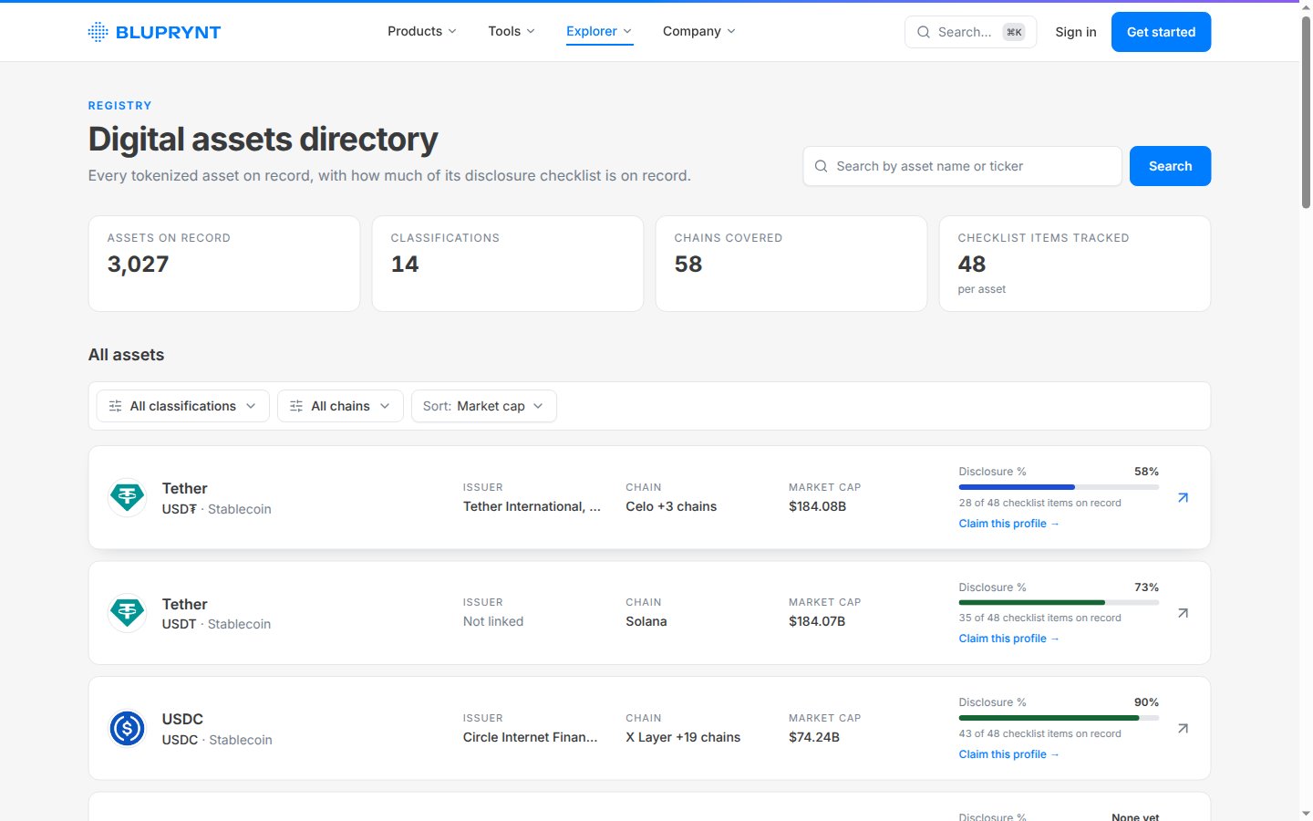 The asset directory in Compliance Explorer with filters.