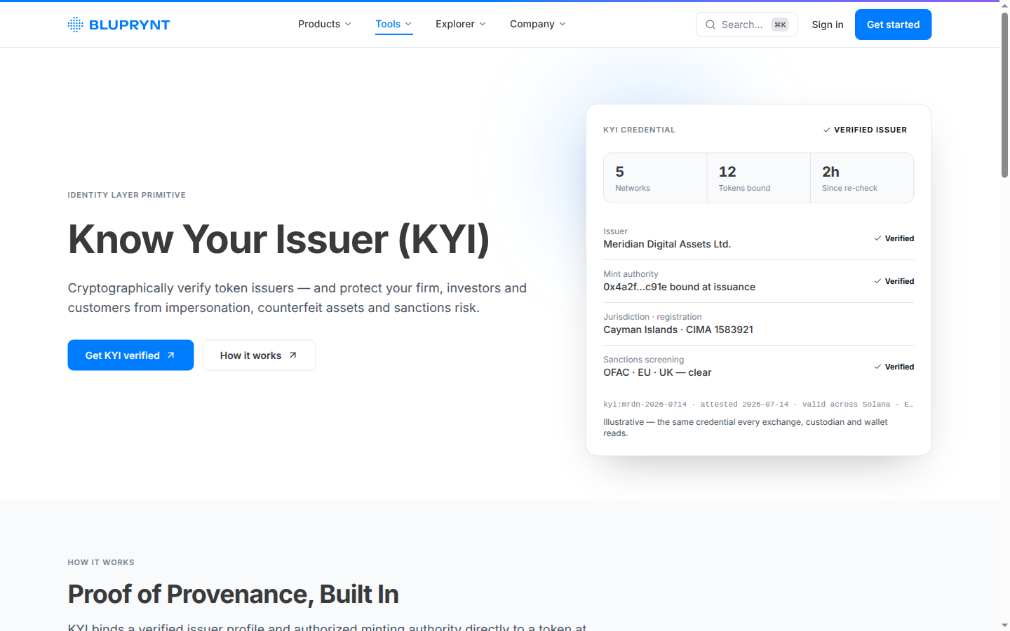 The Know Your Issuer page on Bluprynt Explorer.