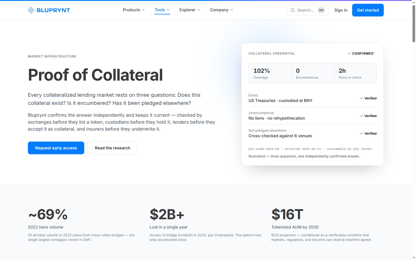 The Proof of Collateral page on Bluprynt Explorer.