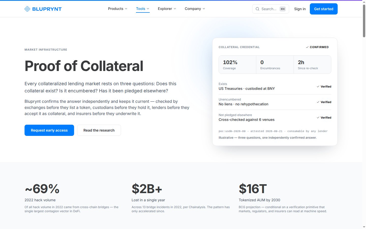 The Proof of Collateral page on Bluprynt Explorer.