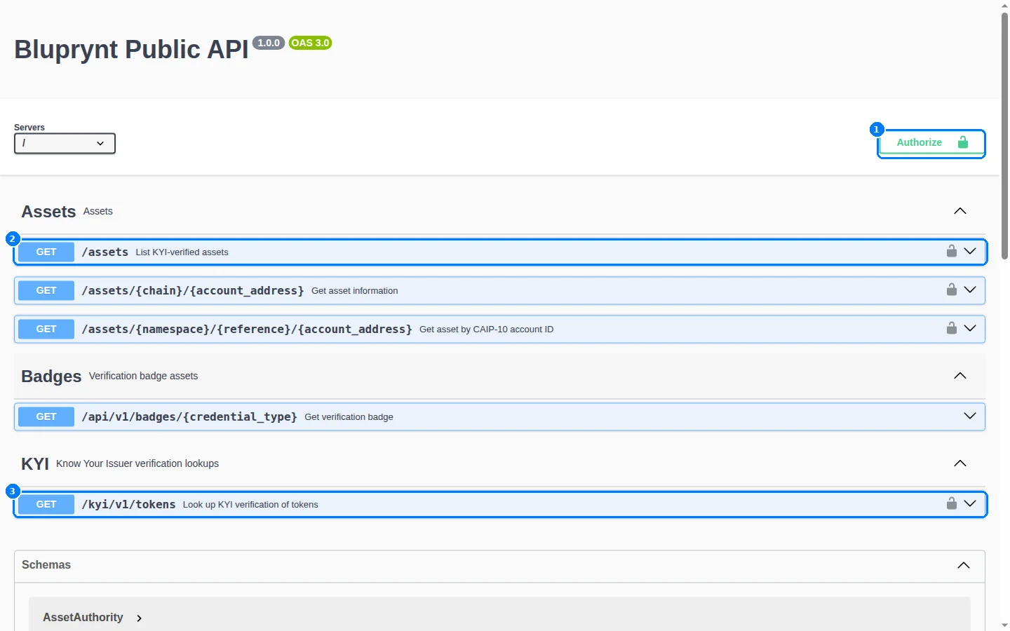 Swagger UI for the Bluprynt Public API listing the Assets, Badges and KYI route groups