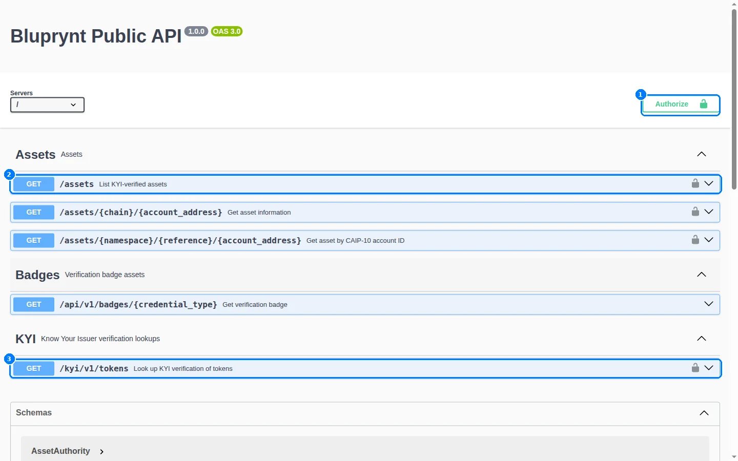 Swagger UI for the Bluprynt Public API listing the Assets, Badges and KYI route groups