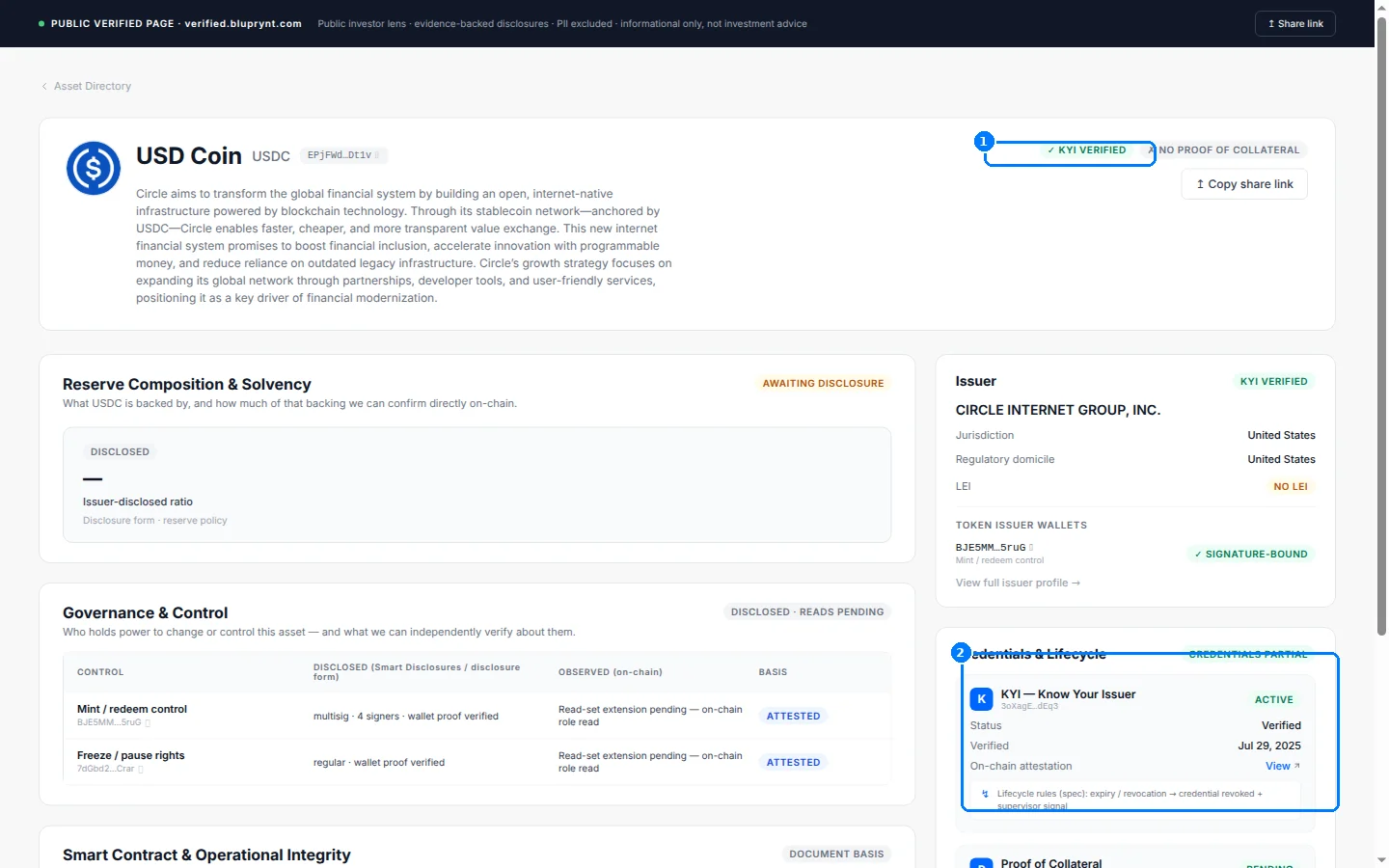 USD Coin verified page with callouts on the KYI VERIFIED status (1) and the KYI credential card (2).