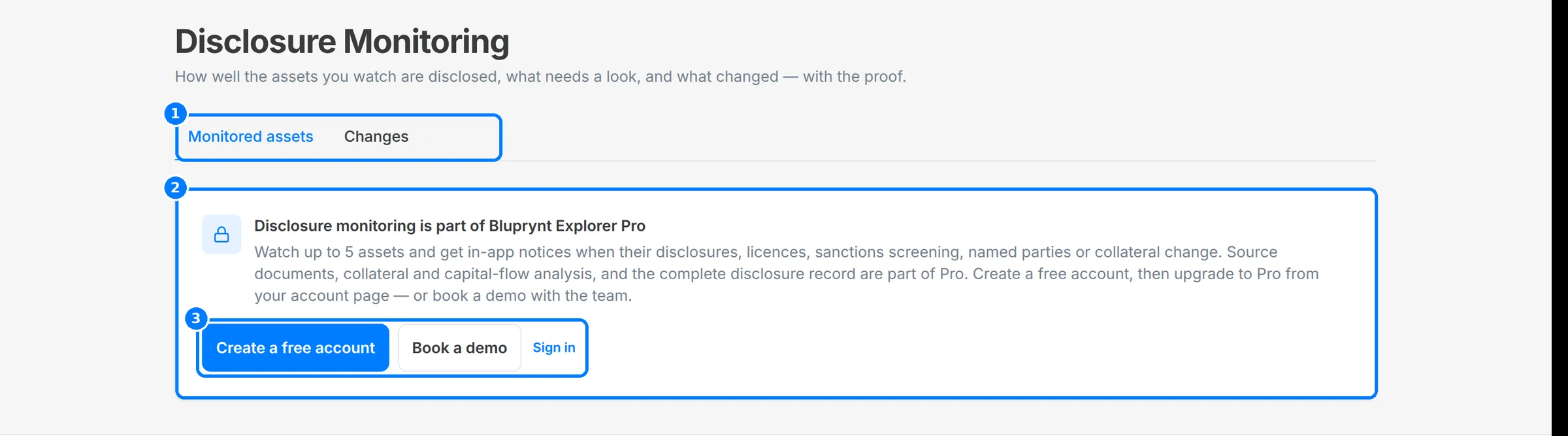 The Disclosure Monitoring page with callouts on the Monitored assets and Changes tabs, the Explorer Pro gate and its actions.