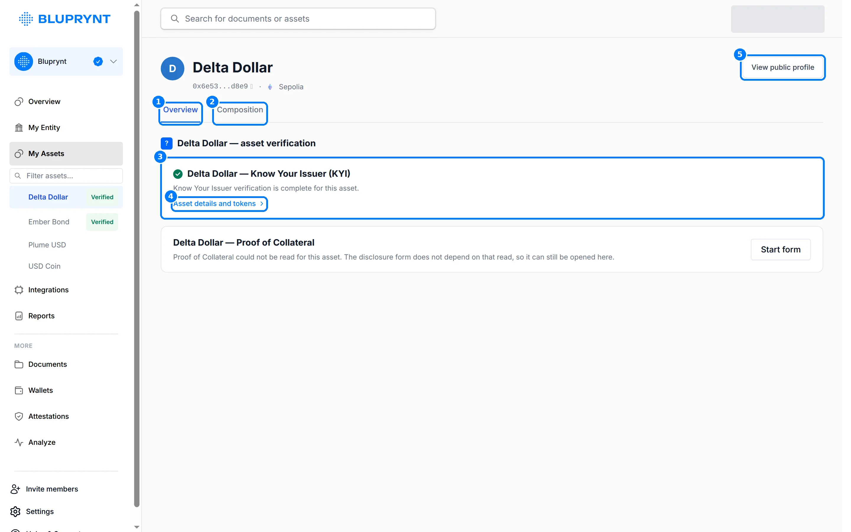 Asset trust center for Delta Dollar with callouts on the Overview tab, the Composition tab, the KYI card, the Asset details and tokens link and View public profile.