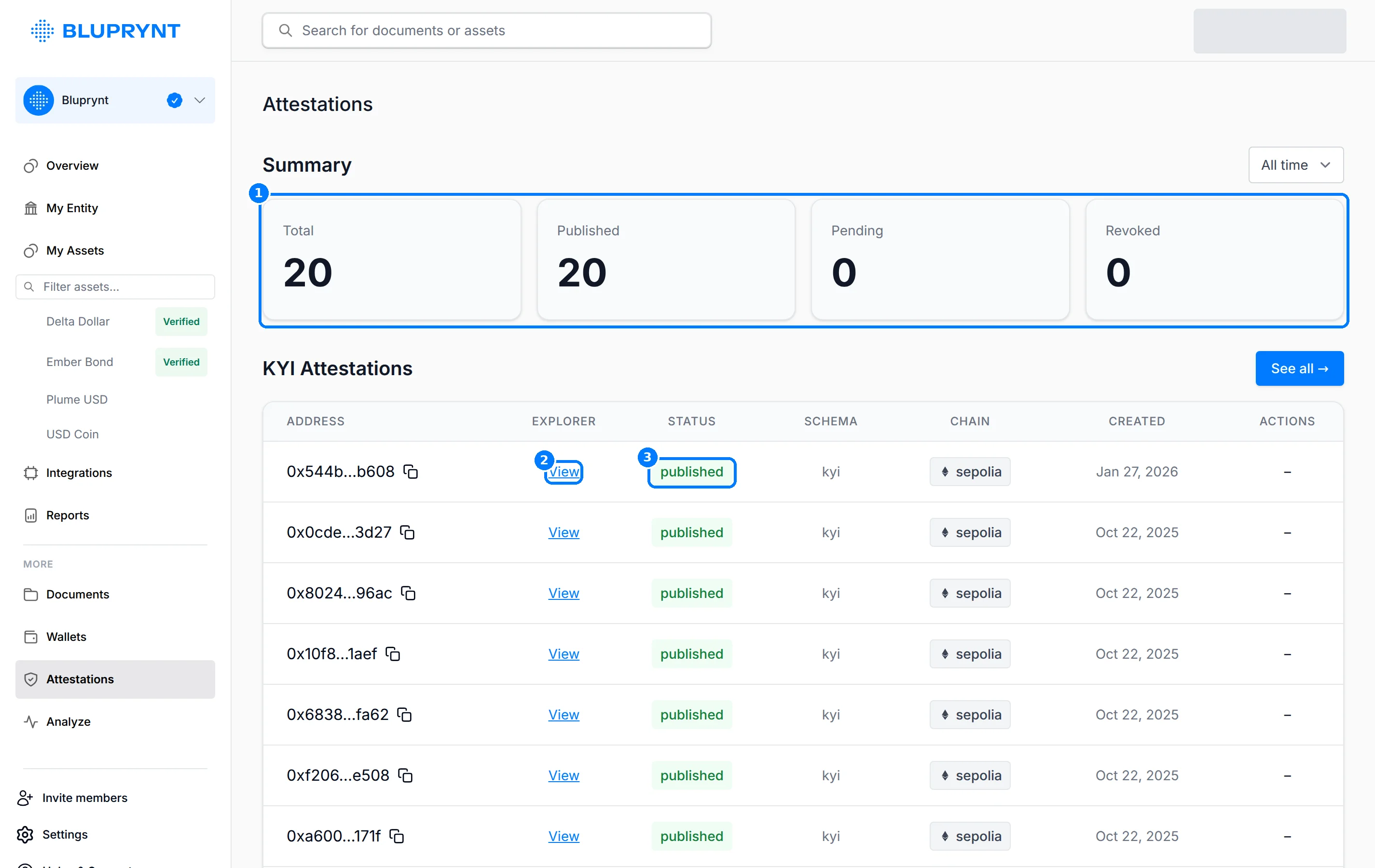 Attestations page with callouts on the Summary counts, a View explorer link and a published status.