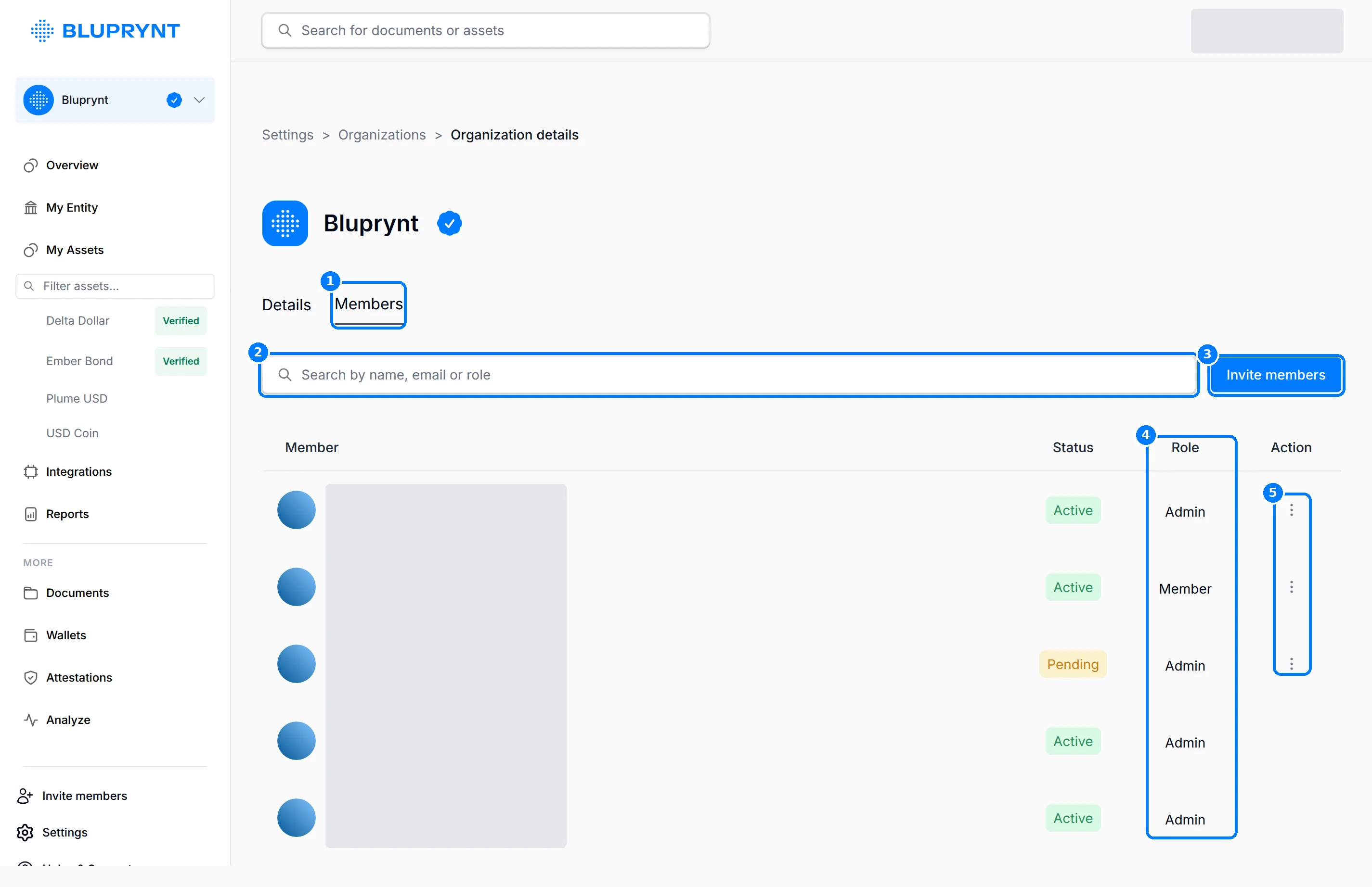 Organization Members tab with callouts on the tab, the search box, the Invite members button, the role column and the actions menus.