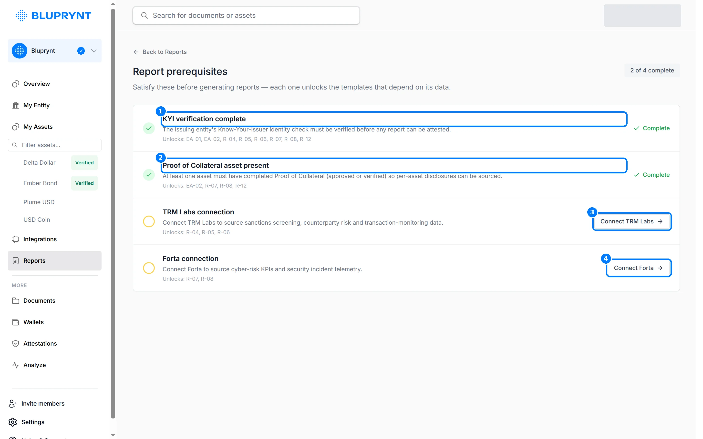 Report prerequisites page with callouts on KYI verification complete, Proof of Collateral asset present, Connect TRM Labs and Connect Forta.
